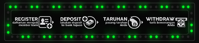 Slotbon77 Jackpot